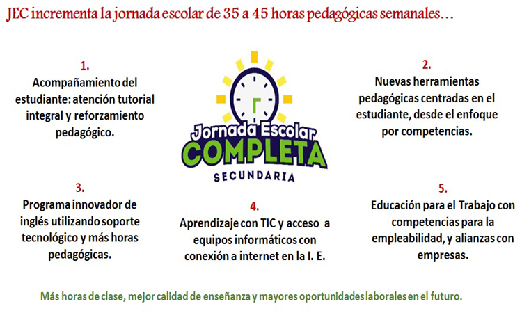 Jornada Escolar Completa – DRELM
